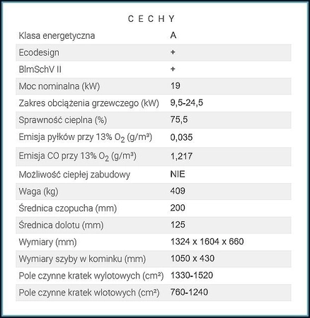 Wkład kominkowy powietrzny gilotyna Hitze ARDENTE 105x43.G