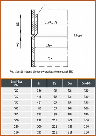Kolano spalinowe stałe Darco KS160/90-CZ2