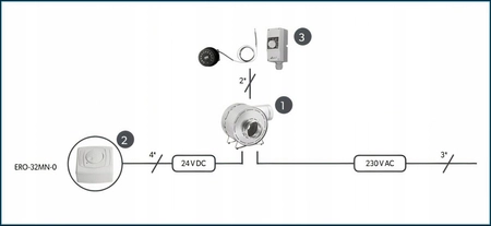 Elektroniczny regulator obrotów ERO-32MS-0 DARCO
