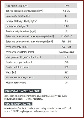 Wkład kominkowy powietrzny Hitze Albero AL19G.H