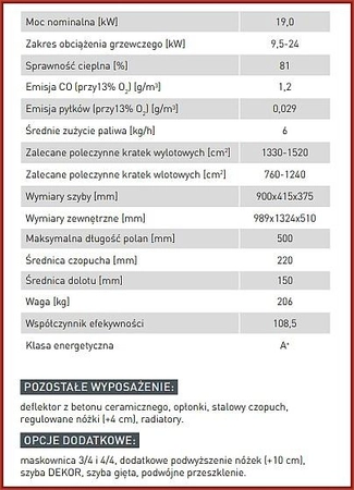 Wkład kominkowy powietrzny Hitze Albero AL19R.H