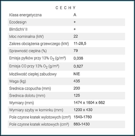 Wkład kominkowy powietrzny gilotyna Hitze ARDENTE 120x43.G