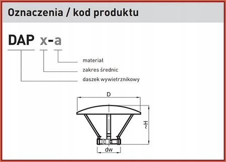Daszek z pudełka fi 140 do 180 mm DAP140-180-CH DARCO