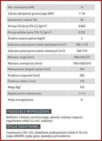 Wkład kominkowy powietrzny Hitze Albero AL14R.H