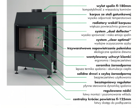 Wkład kominkowy powietrzny prosty Heatro 81 black