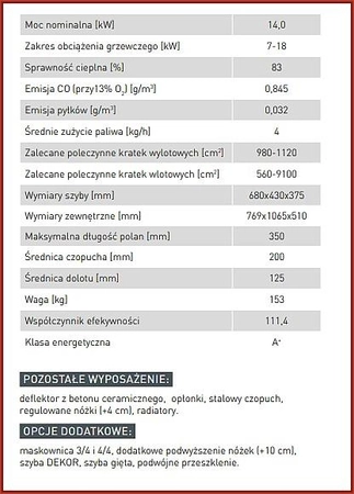 Wkład kominkowy powietrzny Hitze Albero AL14L.H