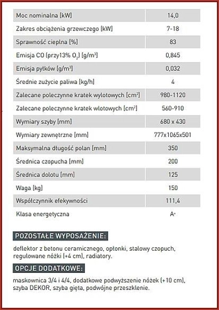 Wkład kominkowy powietrzny Hitze Albero AL14S.H