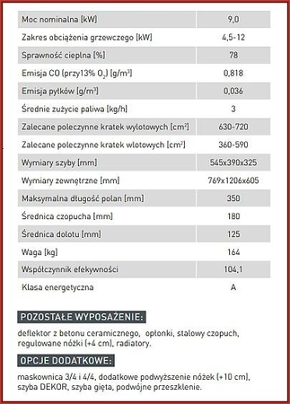Wkład kominkowy powietrzny Hitze Albero AL9LG.H