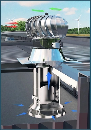 Turbowent hybrydowy TH400CHCH-BIII z podstawą z kołnierzem