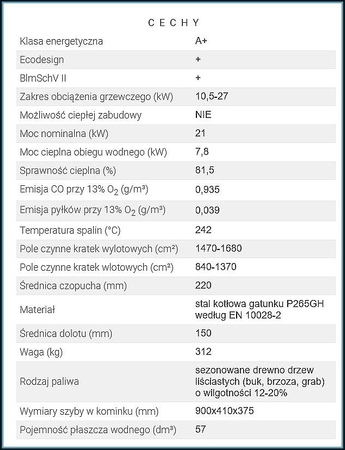 Wkład kominkowy Hitze z płaszczem wodnym AQUASYSTEM 90x41.LG