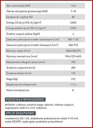 Wkład kominkowy powietrzny Hitze Albero AL14RG.H