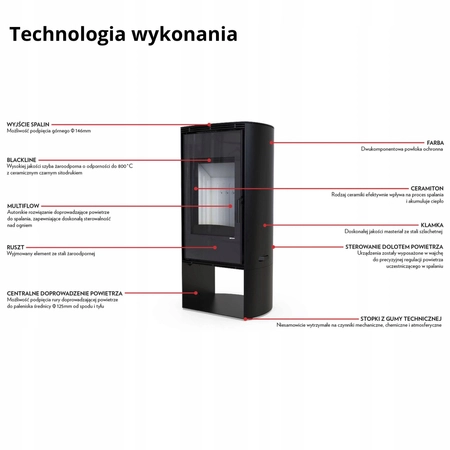Piec kominkowy wolnostojący stalowy powietrzny Koza 9 kW Defro Home DEA LOG