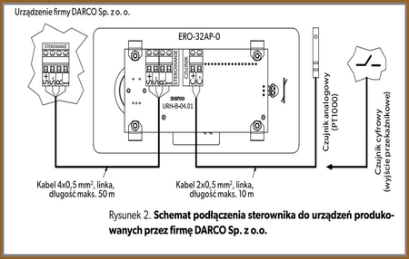 Regulator elektroniczny obrotów biały ERO-32-AP-0-ML.B Darco