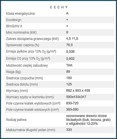Wkład kominkowy powietrzny Hitze STMA59x43.R