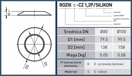 Rozeta III silikonowa do pieców na pelet SPKP ROZIII080-CZ1,2P Darco