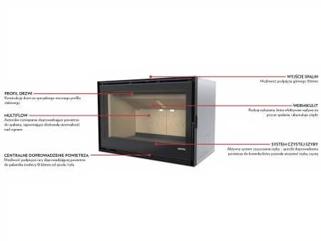 Kaseta kominkowa powietrzna Defro Home MODUL M