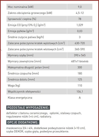 Wkład kominkowy powietrzny Hitze Albero AL9S.V