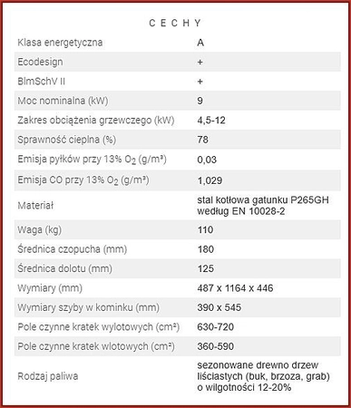 Wkład kominkowy powietrzny Hitze Albero AL9S.V