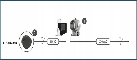 Elektroniczny regulator obrotów ERO-32MS-0 DARCO