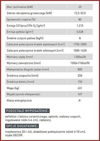 Wkład kominkowy powietrzny Hitze Albero AL120x43G.H-D