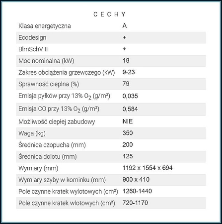 Wkład kominkowy powietrzny tunel gilotyna Hitze ARDENTE DUO 90x41.DGS