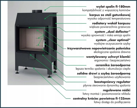 Wkład kominkowy powietrzny prosty Heatro 55 black