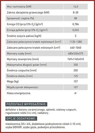 Wkład kominkowy powietrzny Hitze Albero AL16R.H