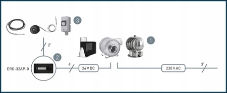 Regulator elektroniczny obrotów ERO-32-AP-0 DARCO