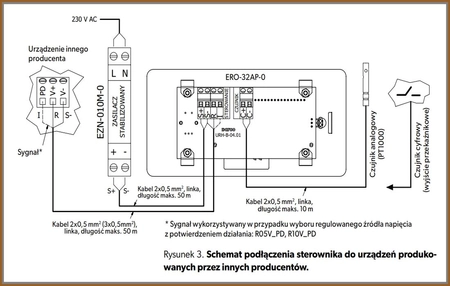 Regulator elektroniczny obrotów biały ERO-32-AP-0-ML.B Darco