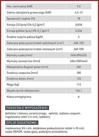Wkład kominkowy powietrzny Hitze Albero AL9R.H