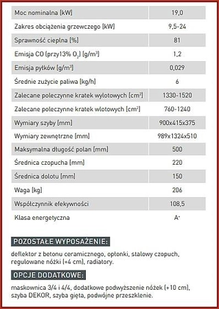Wkład kominkowy powietrzny Hitze Albero AL19L.H