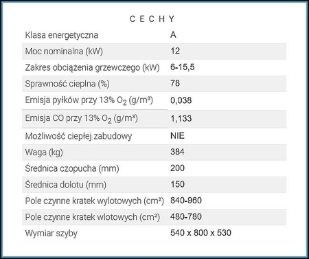 Wkład kominkowy powietrzny Hitze TRINITY TRI54X80x53.G