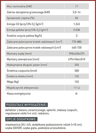 Wkład kominkowy powietrzny Hitze Albero AL11R.H
