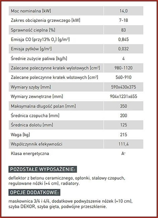 Wkład kominkowy powietrzny Hitze Albero AL14LG.H