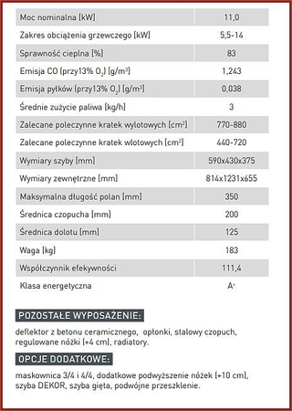 Wkład kominkowy powietrzny Hitze Albero AL11RG.H