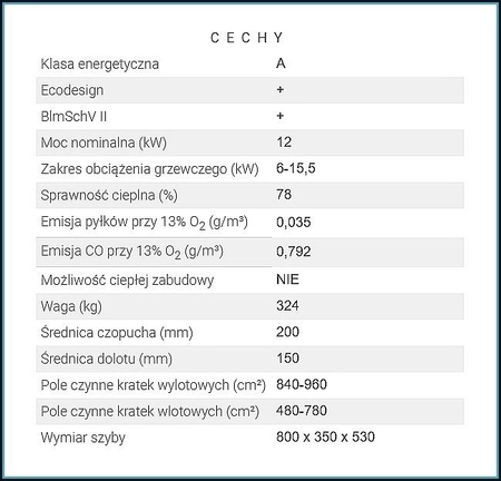 Wkład kominkowy powietrzny Hitze TRINITY TRI80X35x53.G