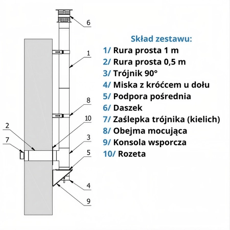 Komin Izolowany Kwasoodporny Czarny SKDZ100x160/4,6 m Darco