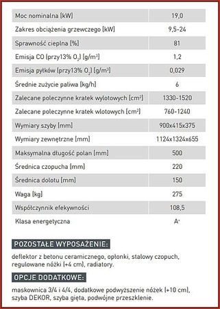 Wkład kominkowy powietrzny Hitze Albero AL19RG.H
