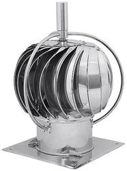 Turbowent z zewnętrznym łożyskowaniem TUZ200CHCH-PK z podstawą kwadratową