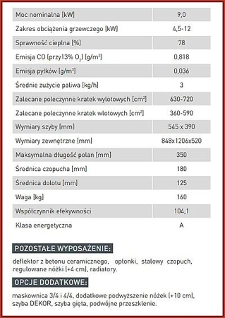 Wkład kominkowy powietrzny Hitze Albero AL9G.H