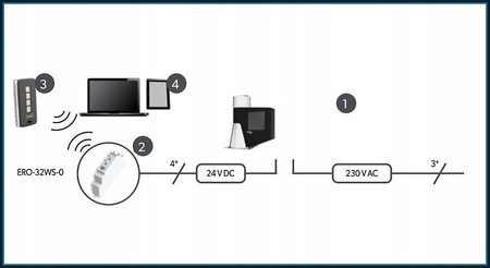 Elektroniczny regulator obrotów ERO-32WS-0 DARCO