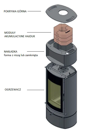 Piec kominkowy powietrzny Hajduk Elipse F3A