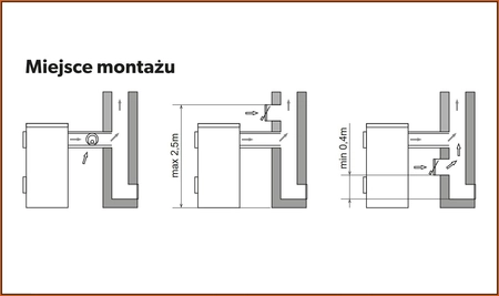 Regulator ciągu kominowego RCR - wersja rurowa