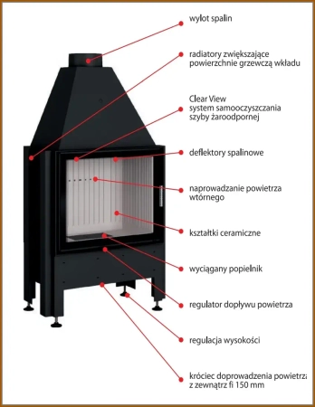 Wkład kominkowy prosty gilotyna Hajduk Volcano 1VTh-S 11 kW
