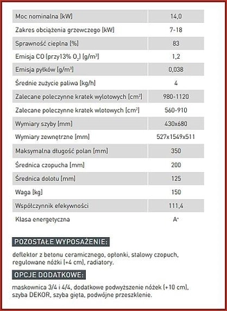 Wkład kominkowy powietrzny Hitze Albero AL14S.V