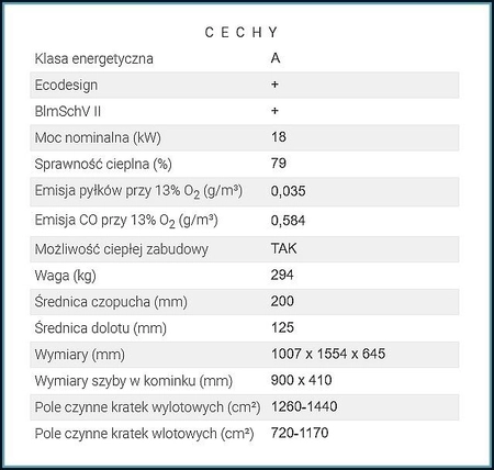 Wkład kominkowy powietrzny tunel Hitze ARDENTE DUO 90x41.DSS