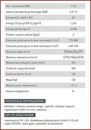 Wkład kominkowy powietrzny Hitze Albero AL11L.H