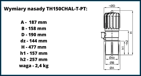 Turbowent Tulipan Hybrydowy TH150CHAL-T-PT z podstawą wciskaną
