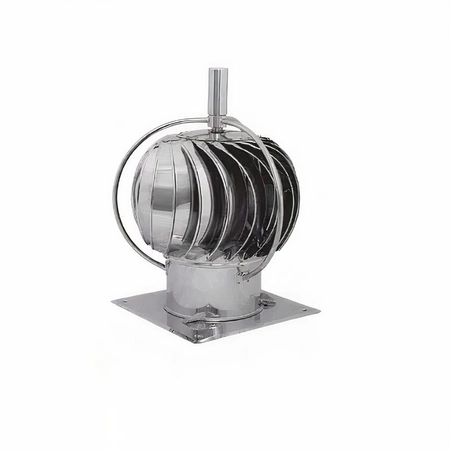 Turbowent z zewnętrznym łożyskowaniem TUZ200CHCH-PK z podstawą kwadratową