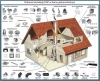 Obejma mocująca do pieca na pellet SPKP OMD-I-080-CZ1,2 Darco
